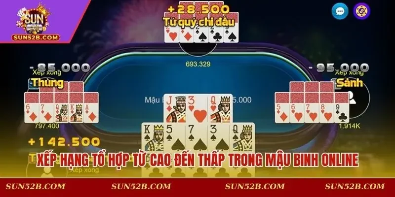 Xếp hạng tổ hợp từ cao đến thấp trong mậu binh online